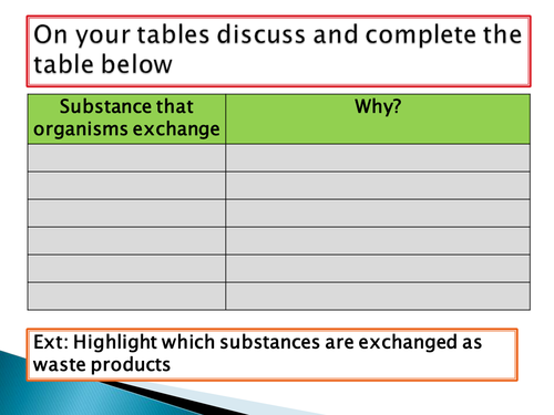 NEW SPEC - OCR A level Biology - Module3 - chapter 7 - exchange surface and breathing  - specialised