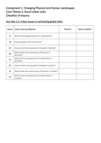 Theme 2: Rural-urban Links Key Idea 2.3 (Eduqas WJEC 9-1)