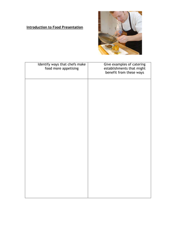GCSE Food and Nutrition Introduction activity (normal font) for food presentation.