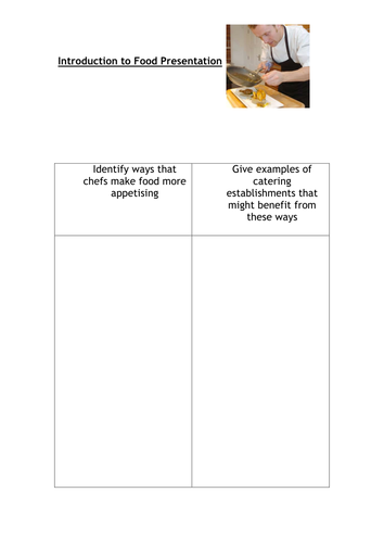 GCSE Food and Nutrition Introduction activity (large font) for food presentation.