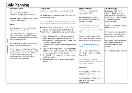 UKS2 (Year 5 and Year 6) Measuring scales investigations and Word ...