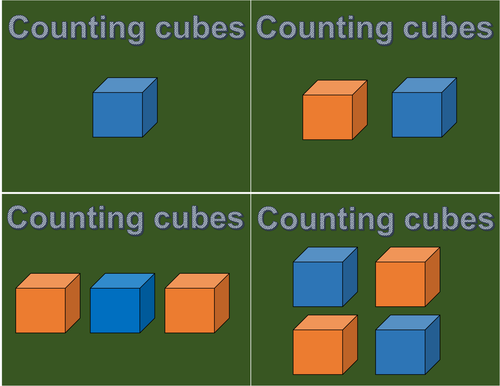 Counting Cubes | Teaching Resources