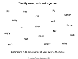 Nouns, Verbs and Adjectives Worksheet and Lesson Plan by ...