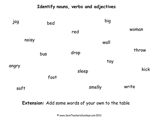 nouns verbs and adjectives worksheet and lesson plan teaching resources