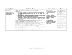 2nd Person / Second Person Worksheet / Activity and Lesson Plan