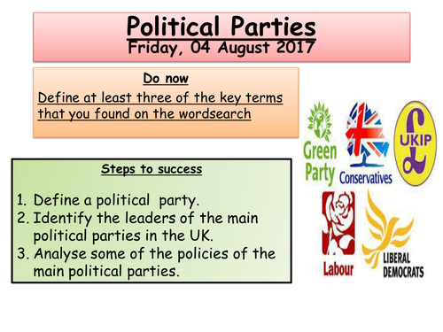 Political parties