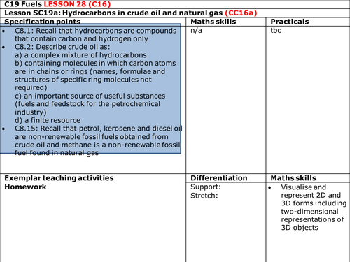 Edexcel 9-1 CC16 and CC17 TOPIC 8 Fuels + Earth science  + Atmospheric science COMPLETE  PAPER 2