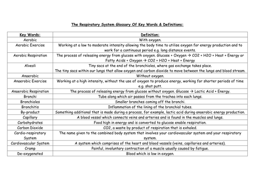 Edexcel 9-1 GCSE PE - The Respiratory System Glossary Of Key Words Defintions