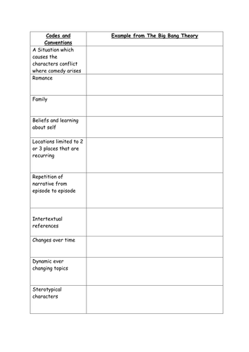 Eduqas GCSE Media Studies component 2a TV Sitcoms The IT Crowd and Friends Lesson 2