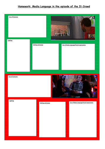 Eduqas GCSE Media Studies 9-1 component 2a TV Sitcoms The IT Crowd and Friends lesson 5