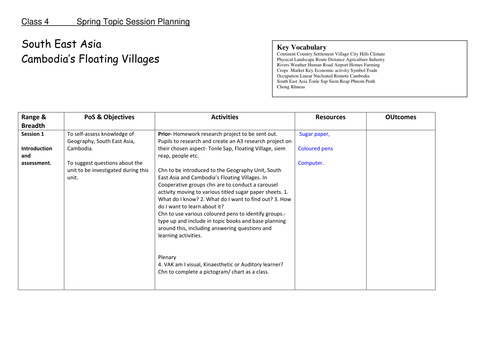 Geography -South East Asia, Cambodia Unit of Work.