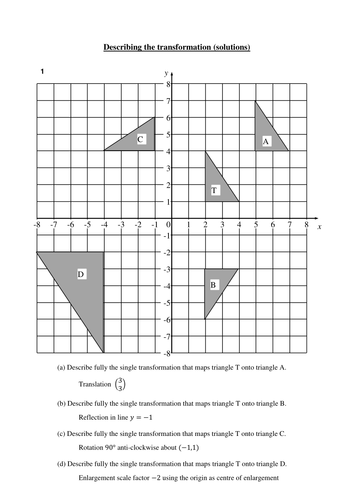 Describing the transformation (presentation plus worksheets) | Teaching ...