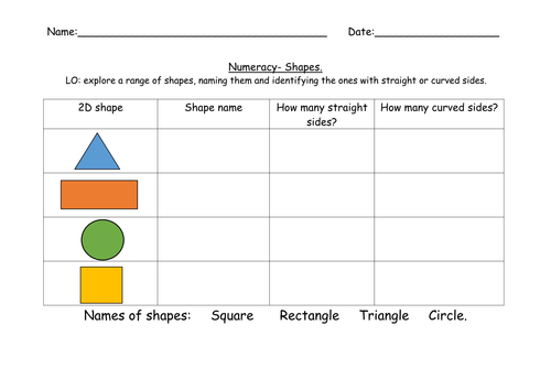 Numeracy- 2D and 3D basic shape properties