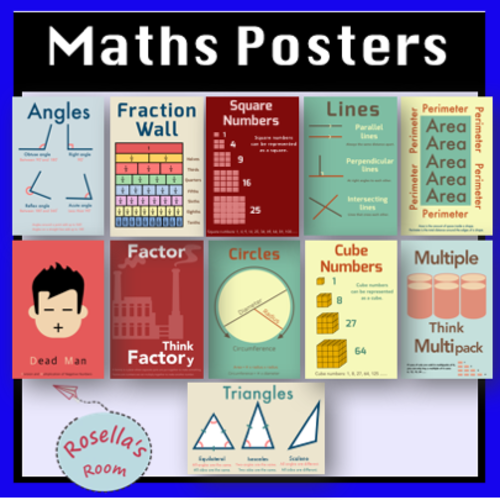 Maths Posters | Teaching Resources