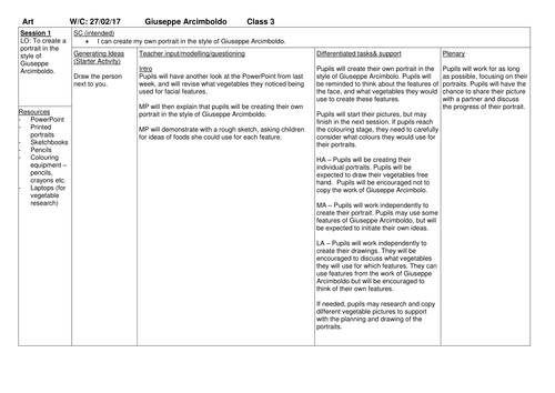 LKS2 Art Planning - Food - Giuseppe Arcimboldo | Teaching Resources