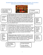 descriptive writing model answer ks3 teaching resources