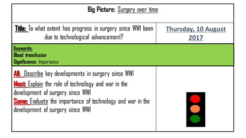 AQA 8145 Medicine - Developments in surgery in the 20th century