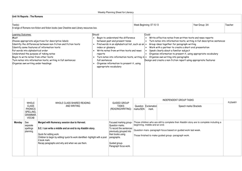 Report Writing- The Romans theme.