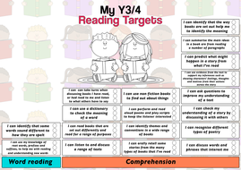 Child Friendly Pupil Year3/4 Reading Target Sheet | Teaching Resources