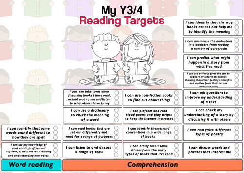 Child Friendly Year 3 Targets Sheets Bundle | Teaching Resources
