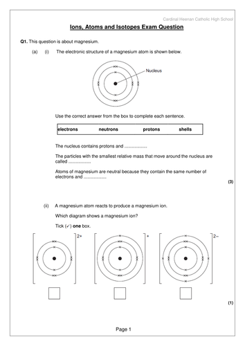 Ions, Atoms and Isotopes | Teaching Resources