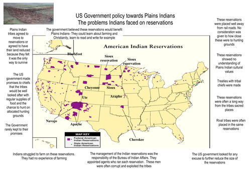 US Government policy towards Plains Indians The problems Indians faced ...