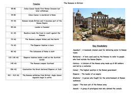 The Romans Knowledge Organiser KS2 | Teaching Resources