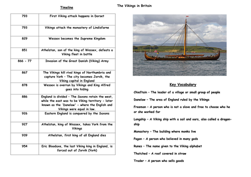The Vikings Knowledge Organiser KS2 | Teaching Resources