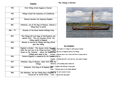 The Vikings Knowledge Organiser KS2 | Teaching Resources