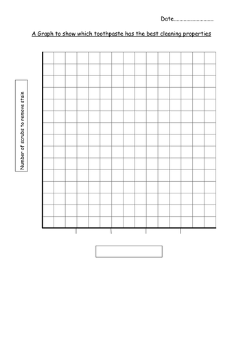 Science- Lower Key Stage 2- Health and Teeth unit of work and resources.