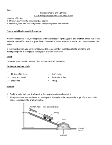 Resolving forces practical | Teaching Resources