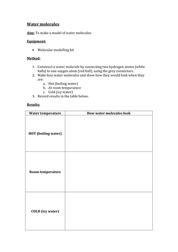 Modelling water experiment