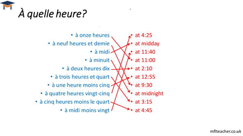 French - Time match-up starter