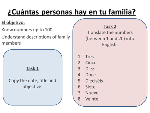 Mi Familia My Family - 