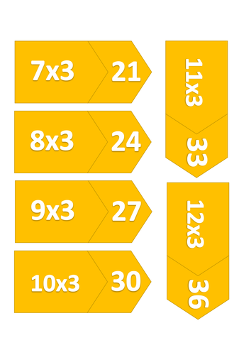 Maths Match up Cards