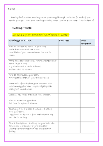 KS2 Reading Journal Activities