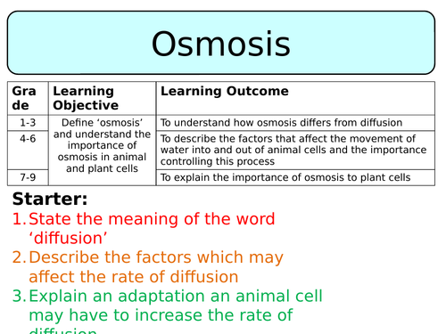 NEW AQA Trilogy GCSE (2016) Biology - Osmosis