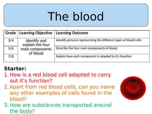 NEW AQA Trilogy GCSE (2016) Biology - The blood