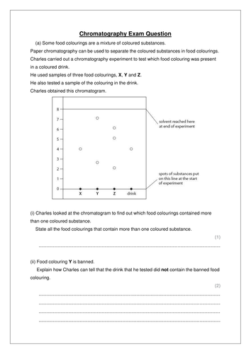 Paper Chromatography | Teaching Resources