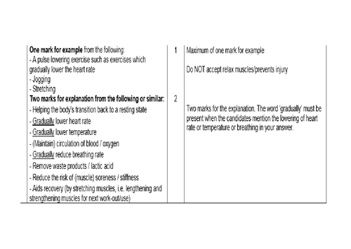 OCR Cambridge National Sport Science Revision Activites Bundle 1 ...