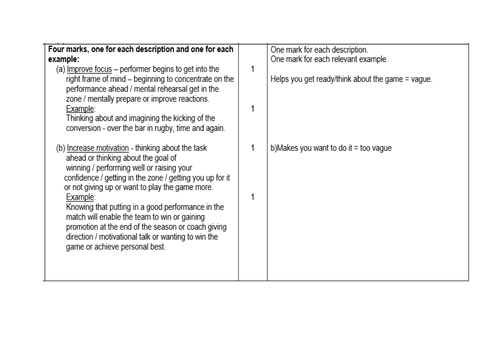 OCR Cambridge National Sport Science Revision Activites Bundle 1 ...
