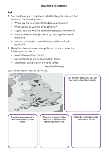 New AQA (9-1) GCSE Biology Ecology – Biodiversity, Effect of Human