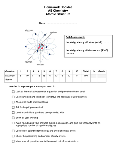 AQA AS level Unit 1 Section 1 Atomic structure (atom, electrons, mass spec, ionisation energies)