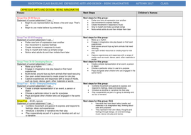 Baseline proforma for EYFS Reception Dev Matters: Specific Areas ...