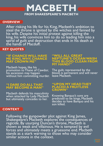 Macbeth Poster | Teaching Resources