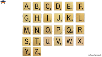 Scrabble tiles & their scores | Teaching Resources