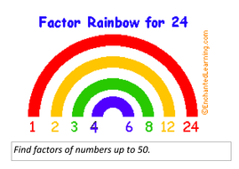 Lower Key Stage 2- Numeracy- Factors | Teaching Resources