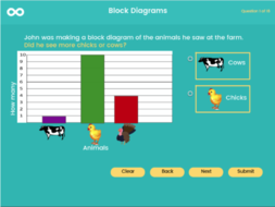 Block Diagrams - Year 2, Key stage 1 by skoolmaths ... block diagram key 