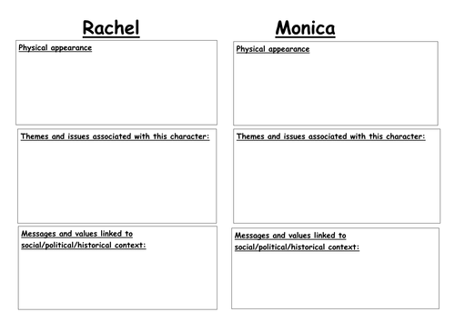 Eduqas GCSE Media Studies 9-1 Component 2a TV Sitcoms The IT Crowd & Friends Lesson 17-18 double