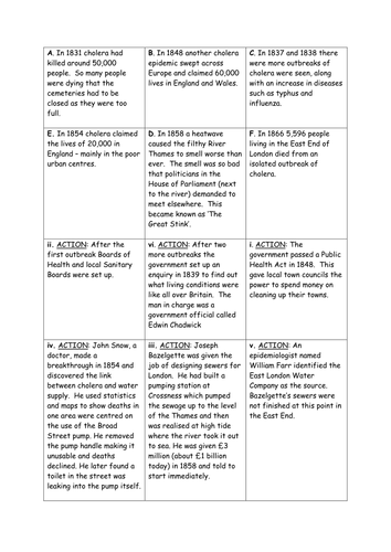 AQA 8145 - Health and the People:  How important was cholera in improving public health?